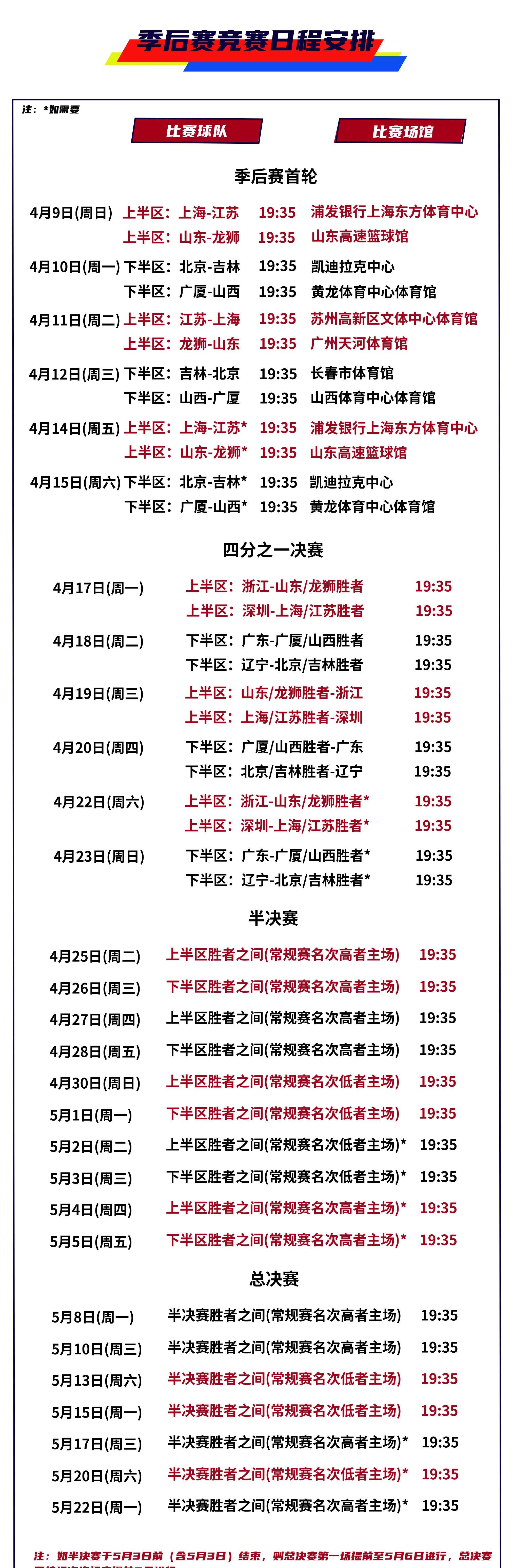 CBA季后赛赛程吃紧，迈阿密热火今晚状态回暖，信心回归，高层口径保持一致的简单介绍-kaiyun